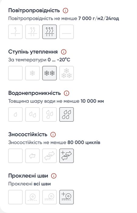 Штани зимові Reima Juoni 128+6 (напів комбінезон)