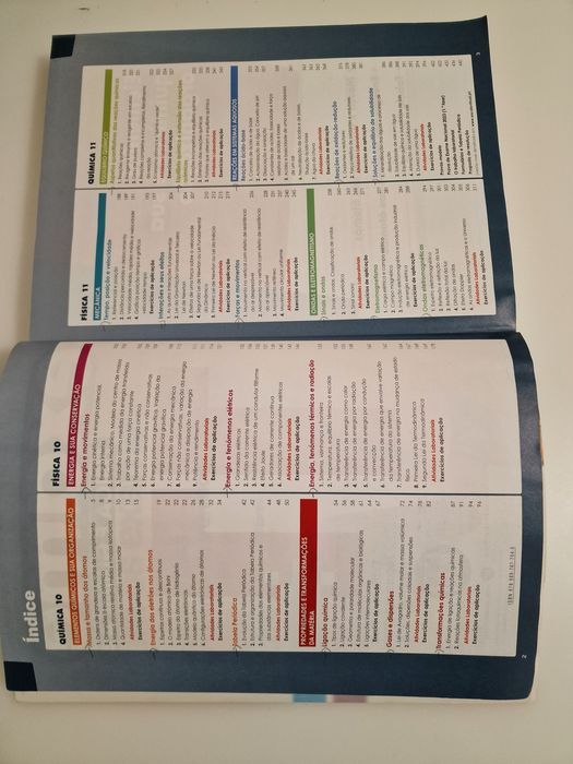 Manual de Exame de Físico-química