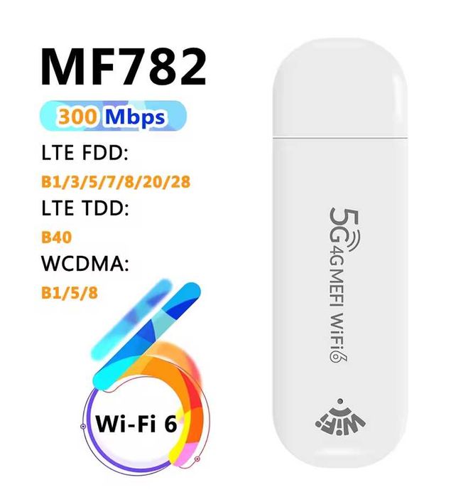 4G Інтернет для систем безпеки, для камер, на дачу, в гараж, на склад, у поле