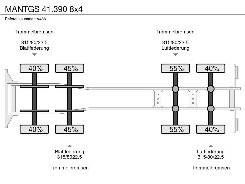 Самоскид MAN TGS 41.390 самосвал 2012 рік гарний стан ресорний 8х4