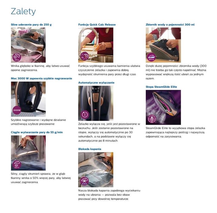 Żelazko parowe Philips