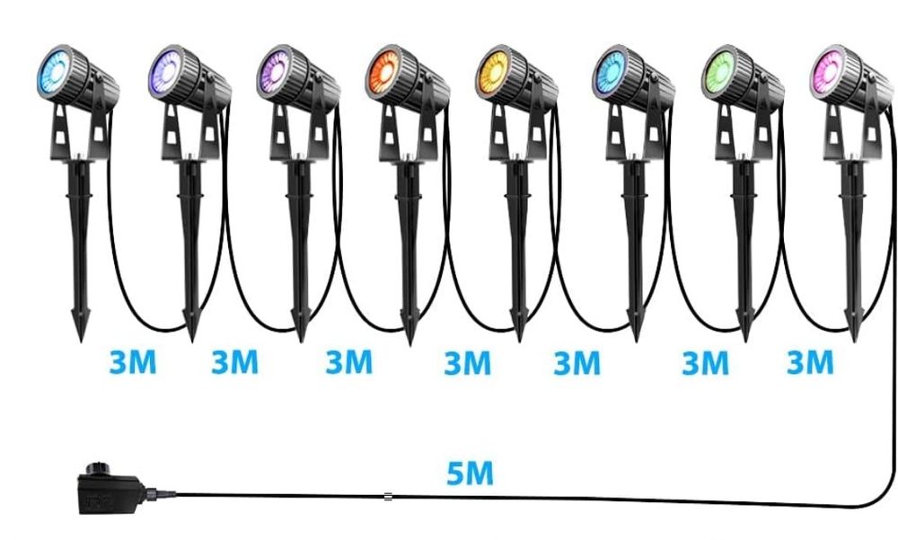 Reflektor ogrodowy z 8 diodami LED RGBW z aplikacją, timerem,