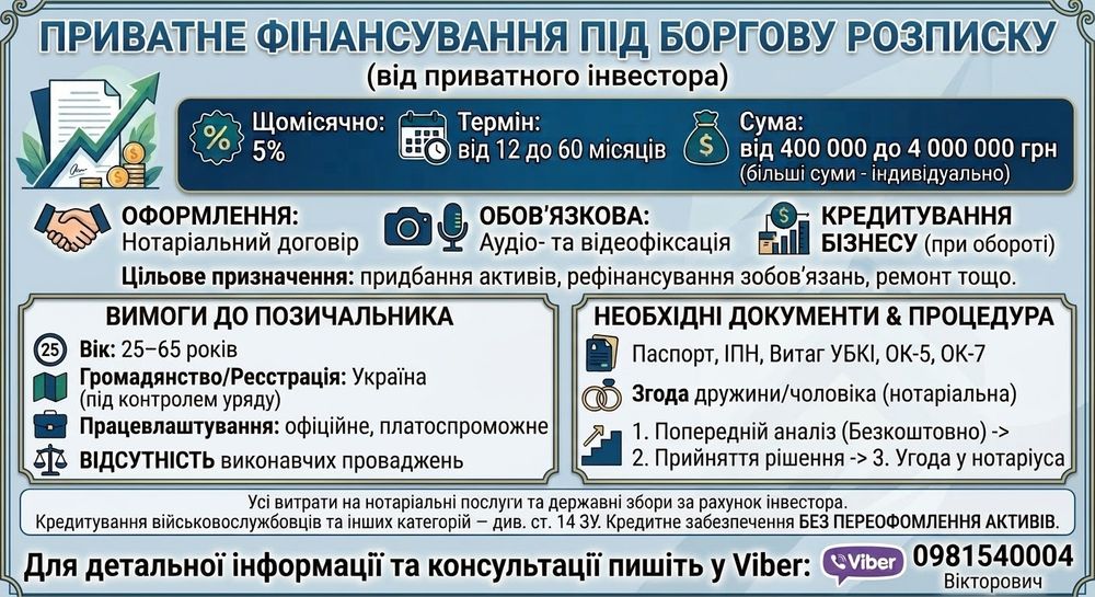 приватна Позика у нотаріуса Наживо