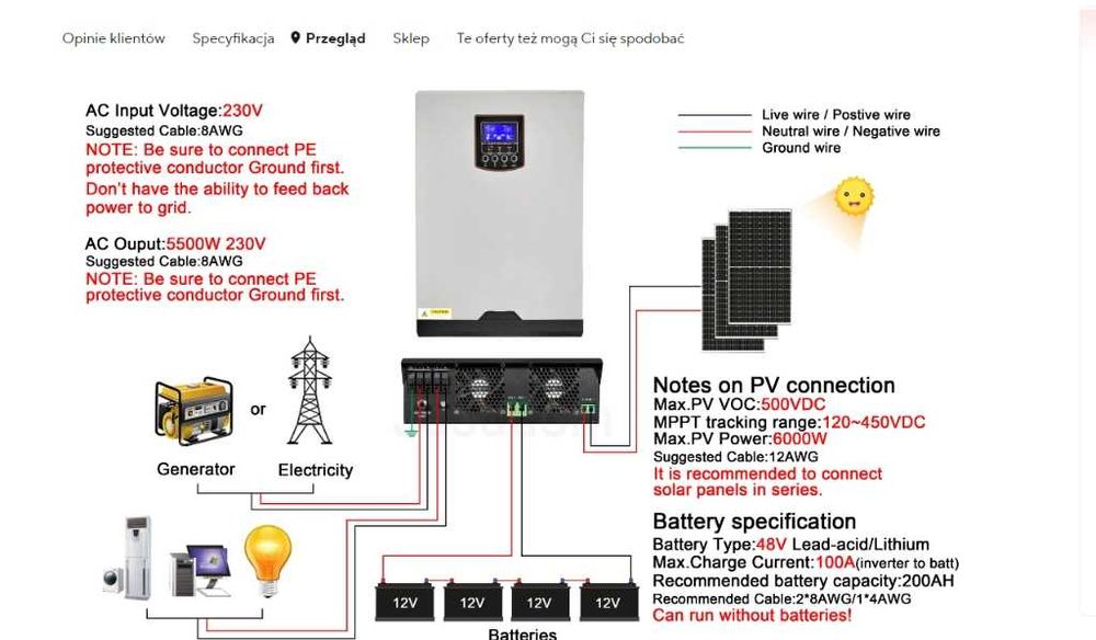 Inwerter VMII PLUS 5500W 230V MPPT hybrydowy falownik 48V 120A 6KW.