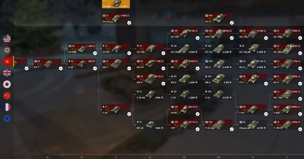 WOT BLITZ аккаунт 9к боев, 63%, 2к с.у.
