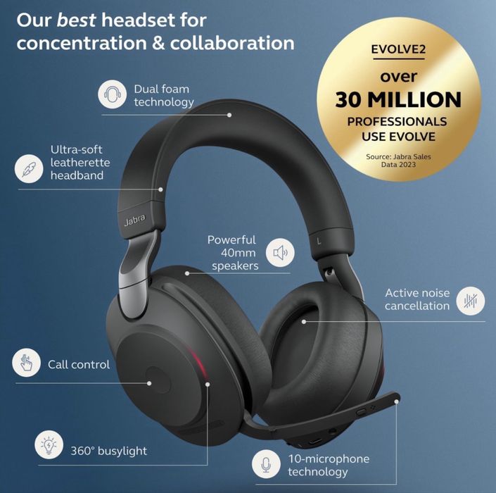 Jabra Evolve2  85 – Noise Canceling