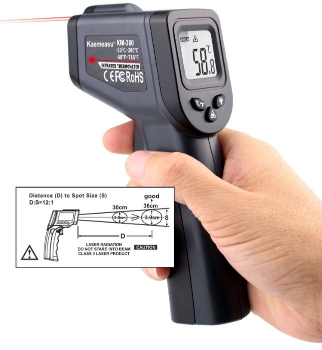 PAP - MINI HOT AIR GUN - LCD - THERMOMETER - EXTENSIONS437718570186188803