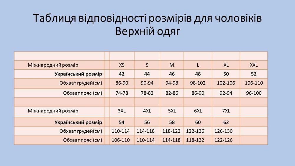 Тельняшка зимняя 54 размер белье с начесом для , рыбаков, охотников