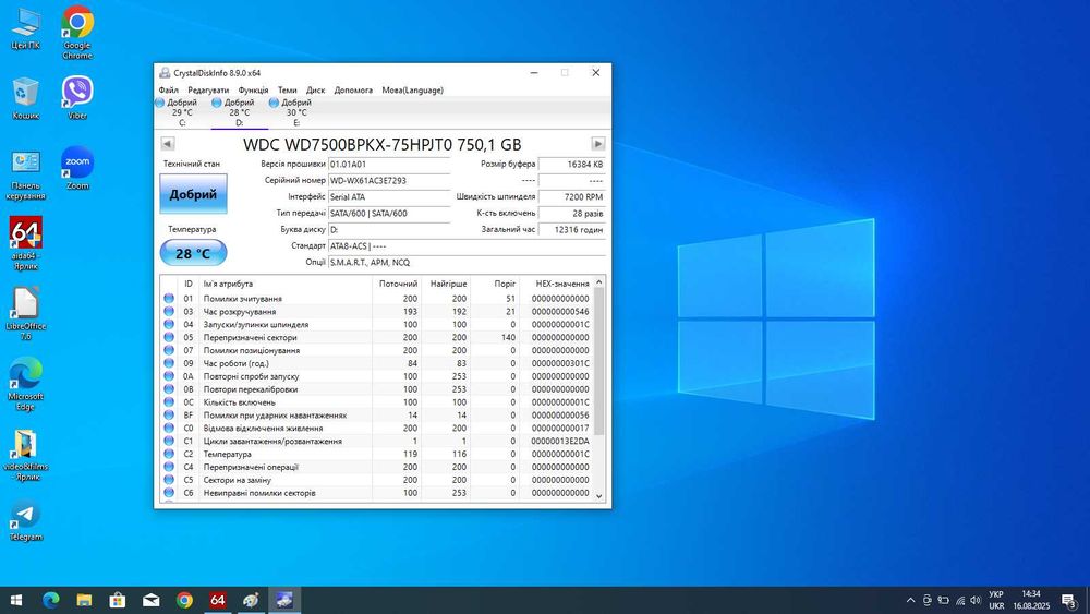 Ноутбук HP ZBook 17 G3 i5-6440HQ 16GB 128GB ssd+128GB+750GB nVidia 2GB
