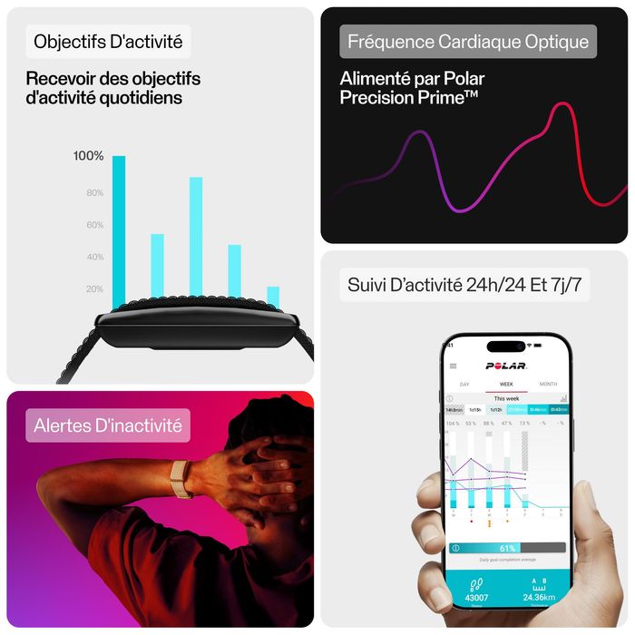Pulseira conectada Polar Loop preto