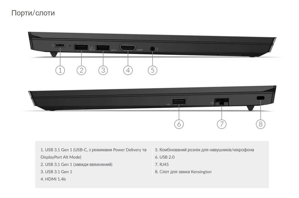 ноутбук Lenovo ThinkPad E15