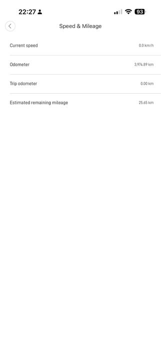 Електросамокат Xiaomi M365 PRO | Оригінал + коробка