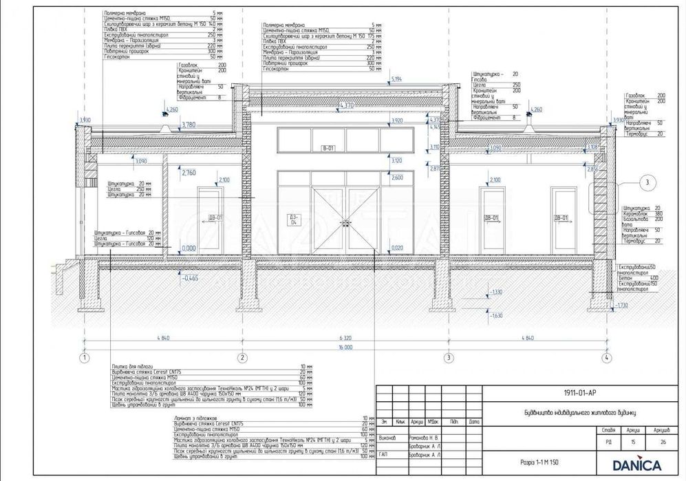 Продаж будинку в закритому котеджному містечку, Лісники.