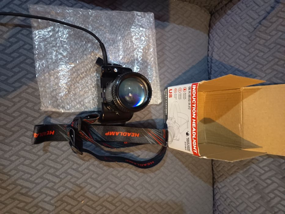 Lanterna de cabeça LED , U8 Induction Headlight