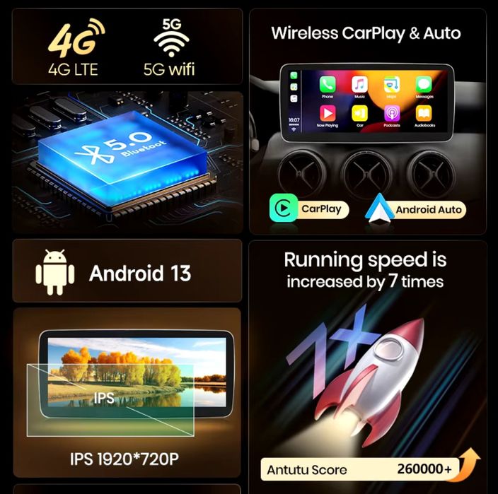 Rádio 10,25" android CARPLAY mercedes Classe A GLA W176 C117 x156 NOVO