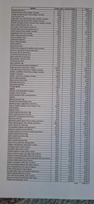 Komplet sprzętu wędkarskiego