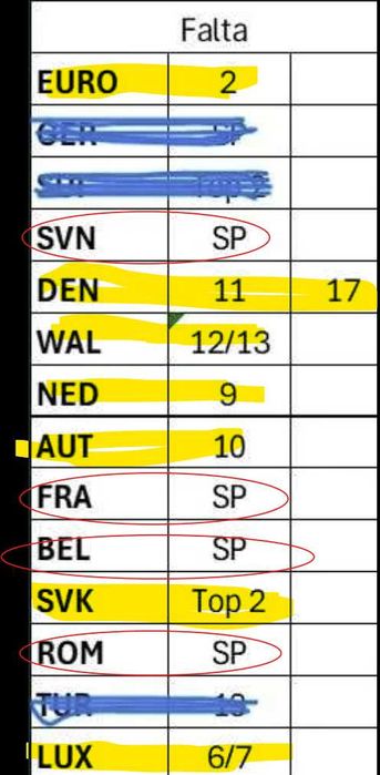 Cromos Topps Euro 2024