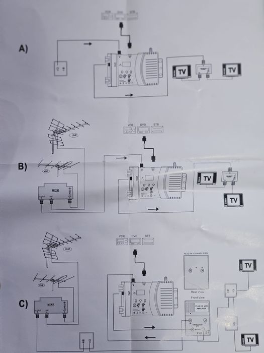 Modulador HDMI to RF sinal