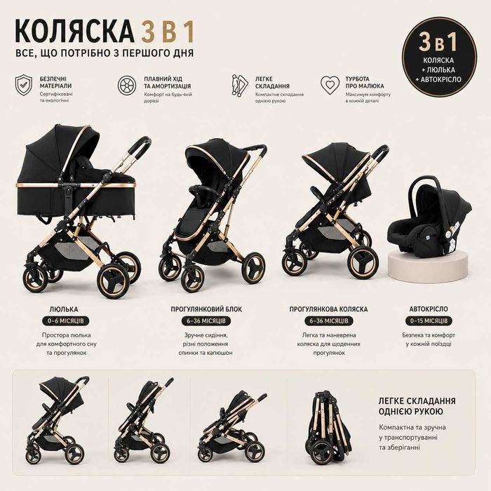 Дитячі коляски 3в1 з автокріслом / Нові / Відправка без предоплати