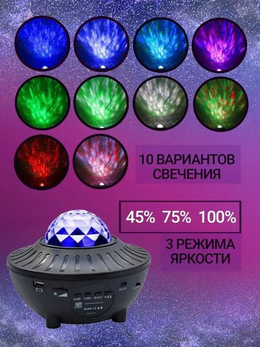 Астро Планета! Музыкальный Лазерный проектор звездного неба +ЛУНА!