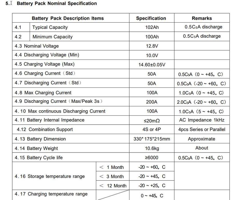 Lifepo4 12v100Ah 100A BMS Свіжак!! з Блютузом