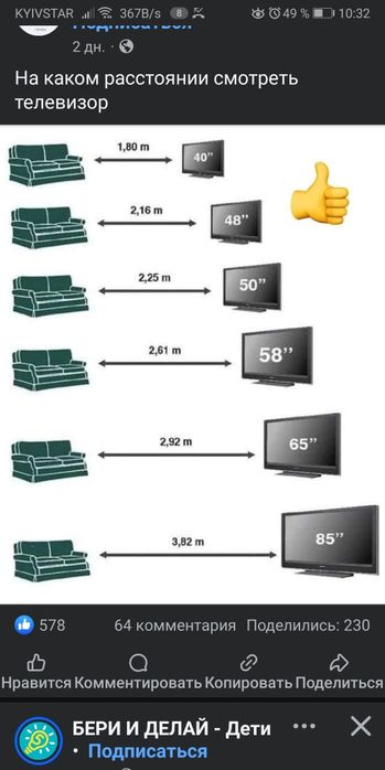 АНТЕННЫ - комнатная с усилением сигнала Т2 есть наличии разные антенны