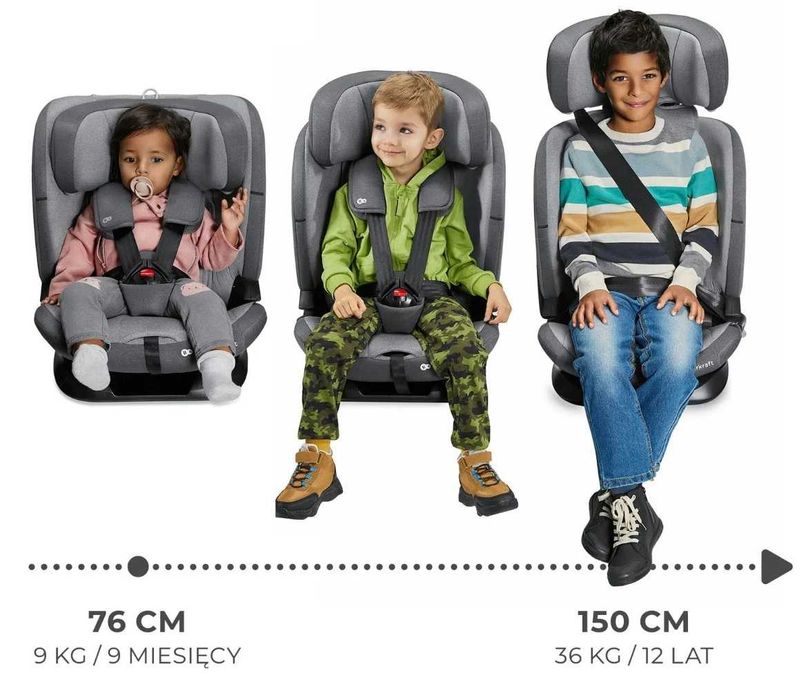 Kinderkraft ONETO3 Fotelik Samochodowy 9-36kg I-Size ISOFIX ODCHYLANY