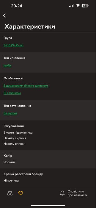 Cybex pallas fix автокрісло для 9-36 кг