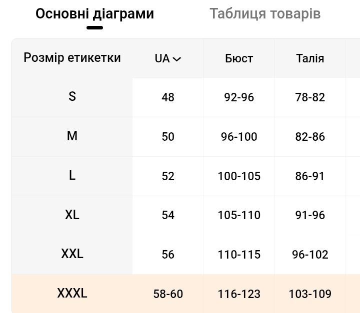 Костюм софтшел 3XL , 2XL,XL- утеплённый на флисе, водонепроницаемый.