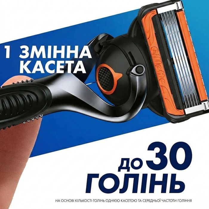 8 шт Gillette ProGlide Power вир. Німеччина (серія Fusion5)