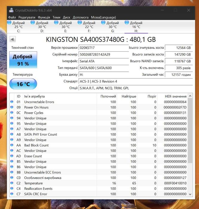SSD диск Kingston SSDNow A400 480GB
