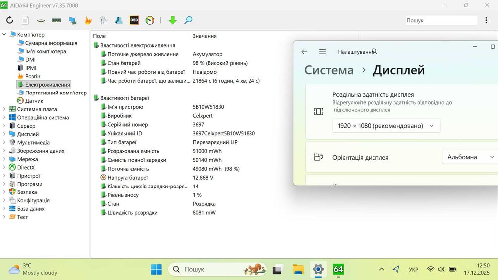 2022рік Lenovo ThinkPad Т14 | Core™ i5 | 512gb SSD | 24gb RAM | FullHD