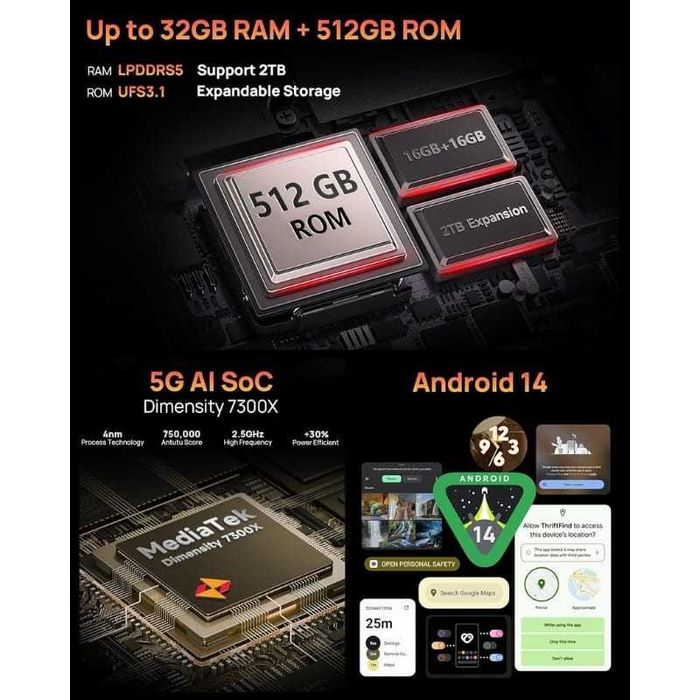 Ulefone Armor 33 Pro 5G 16GB/512GB 25500mAh IP69K 2.5GHz