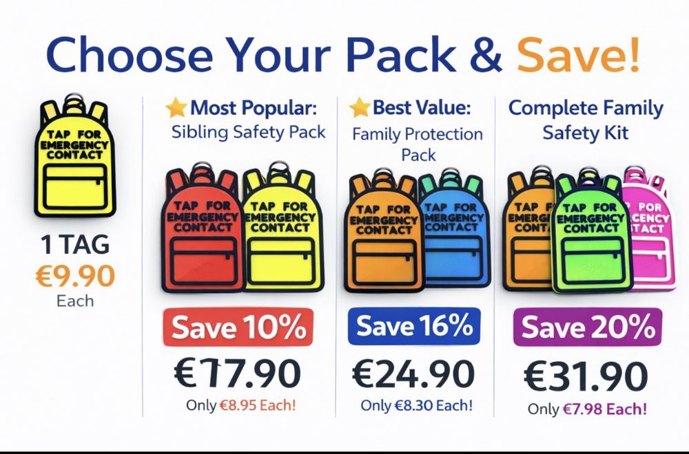 Mini mochila com NFC de contato emergencia