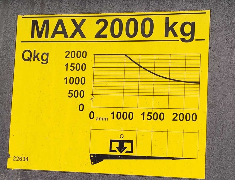 Wynajem ciężarówki R450.Wypożyczalnia samochodów Rent-Team