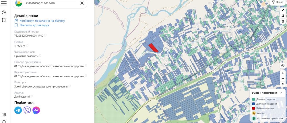 Земельна ділянка