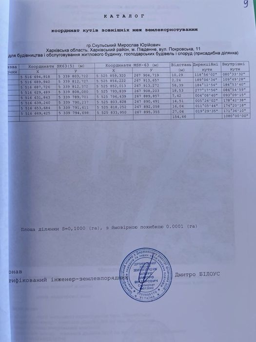 Земельный участок 10 соток. г Южное. 15 мин от Харькова. Обмен