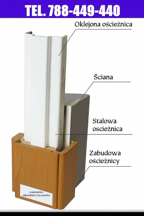 Drzwi Wewnętrzne z Maskownicą/Kamuflażem Starej Futryny BEZ WYRYWANIA!