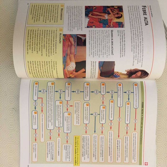 Coleção completa ABC do Crescimento 18 Volumes