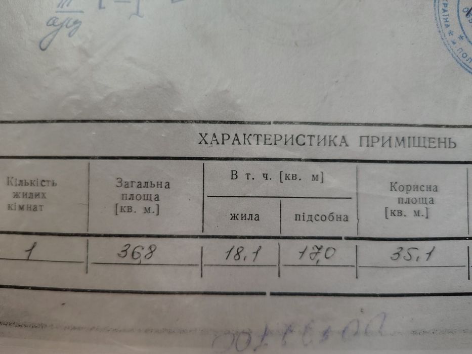 Продам однокімнатну каартиру