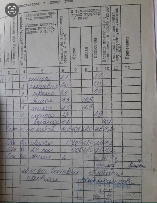 Продам будиночок Варовичі Фастівський район.