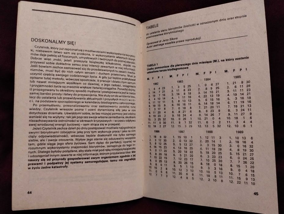 Biorytmy twojego życia