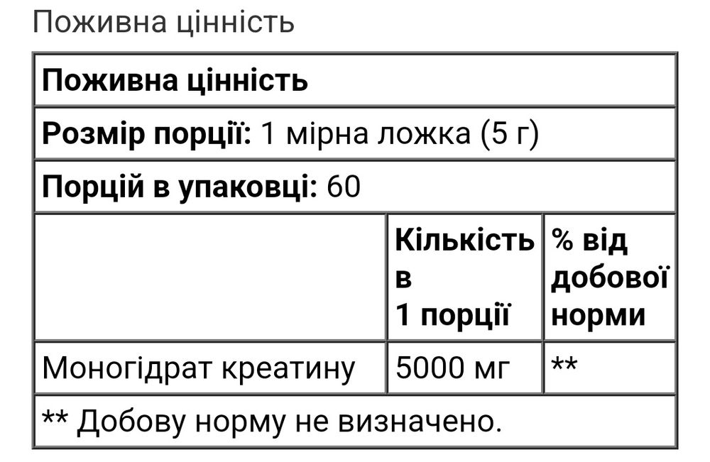 Animal креатин моногідрат Creatine Monohydrate у порошку 500 гр