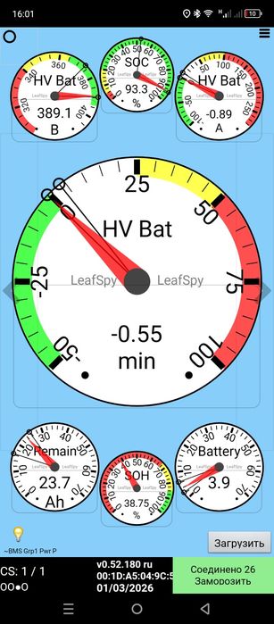 Батарея Ніссан ліф допка в багажник
