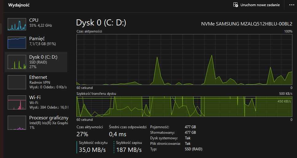 Laptop Lenovo Ideapod 3