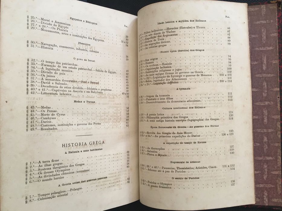 História Antiga (Oriente, Grécia, Roma) / Grèce Antique