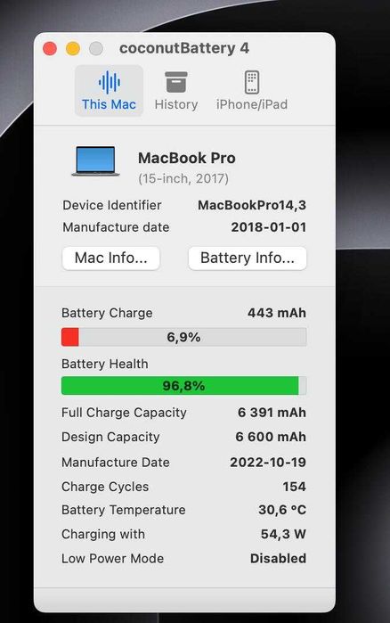 MacBook Pro 15” 2017 / i7 / 16GB / НОВА батарея