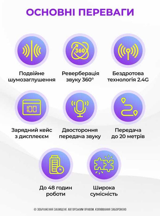 Мікрофон бездротовий для телефону петличний микрофон для айфона