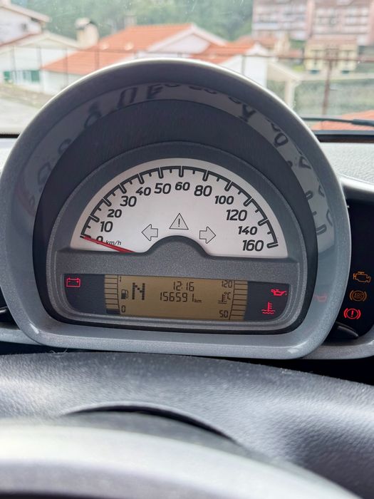 Smart Fortwo 451 CDI