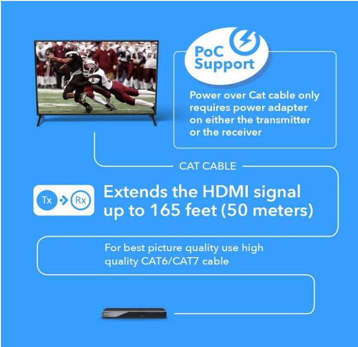 OREI Przedłużacz HDMI UltraHD na pojedynczy kabel Cat6